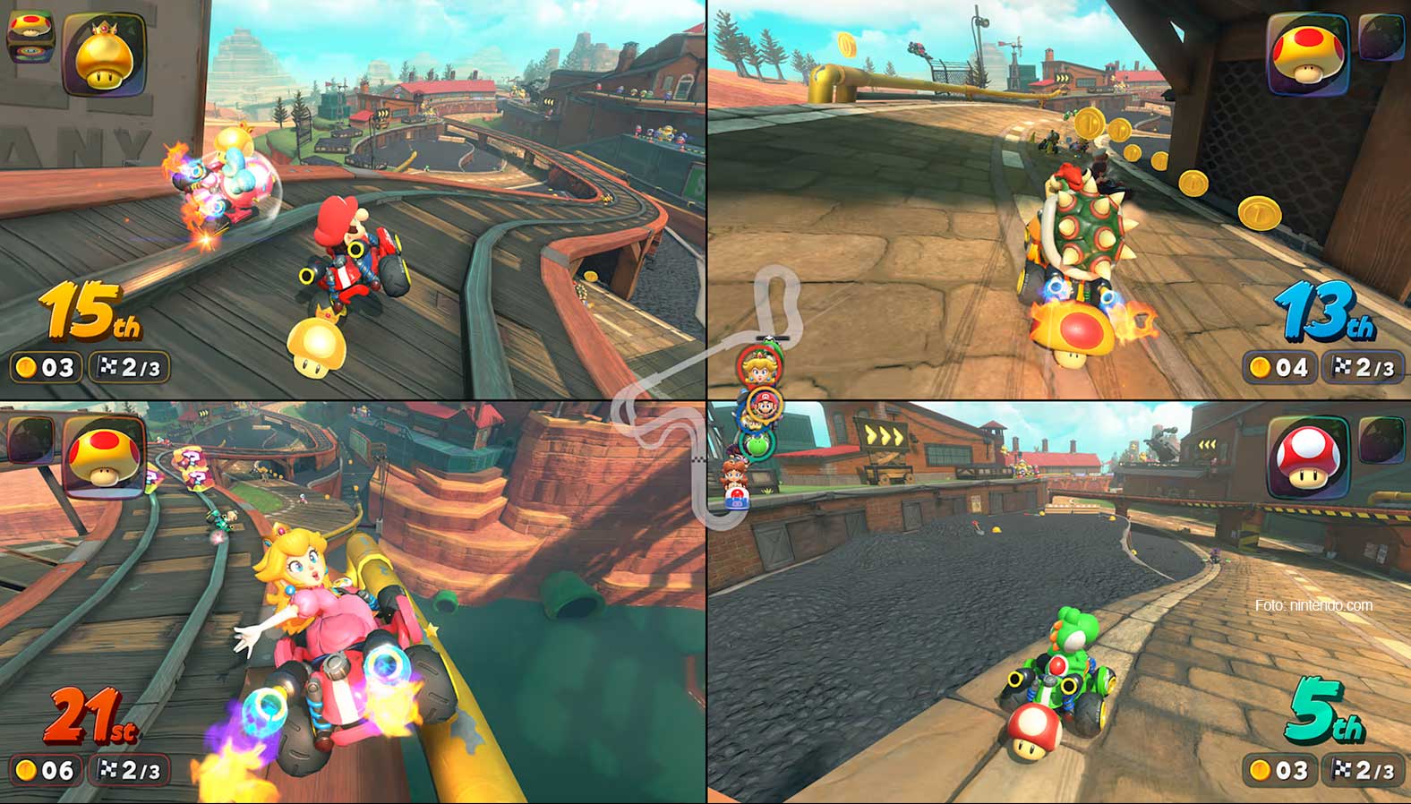 Mario Kart World